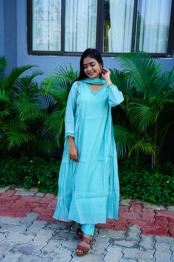 Aqua Blue Mul Chanderi 3 Piece Suit